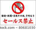 Sales refusal 80681030