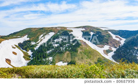 初夏攀登牧畑山（井脊路線）：從牧畑山頂眺望牧畑山 80687956