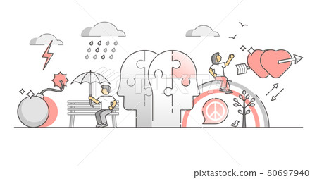 Human feelings and emotional mood or dual behavior outline monocolor concept 80697940