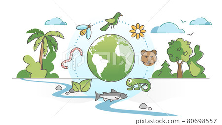Biodiversity as species variety and difference protection outline concept 80698557
