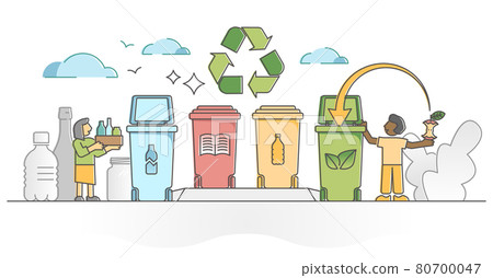 Recycling plastic with garbage separation and waste sorting outline concept 80700047