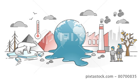 Climate change consequences as polar melting from emissions outline concept Climate change consequences as polar melting from emissions outline concept 80700835