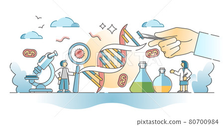 Biology science from gene engineering and manipulation aspect outline concept Biology science from gene engineering and manipulation aspect outline concept 80700984