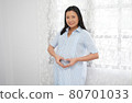 young pregnanct woman holding hands on the tummy in heart shape 80701033