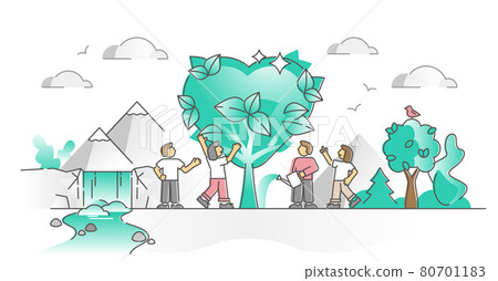 Love nature and sustainable environment protection or care outline concept Love nature and sustainable environment protection or care outline concept 80701183