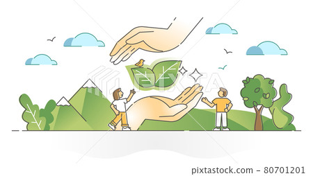Saving nature and sustainable environment protection and care outline concept 80701201
