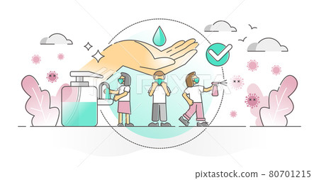 Preventing infection with facial mask and hand sanitizing outline concept 80701215