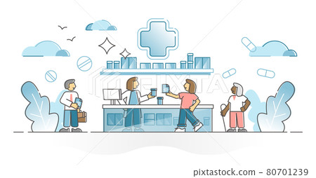 Drugstore customers with medicine prescription pills purchase outline concept Drugstore customers with medicine prescription pills purchase outline concept 80701239