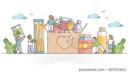 Food drive grocery donation as charity product share for poor outline concept 80701681