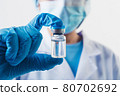 Closeup vial of covid-19 vaccine in hand of professional scientist or doctor in laboratory for treatment with mask gloves and lab coat on white background. Health business and industry concept. 80702692