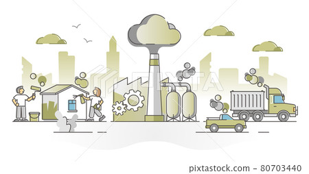 VOC volatile organic compound chemical vapor main sources outline concept VOC volatile organic compound chemical vapor main sources outline concept 80703440