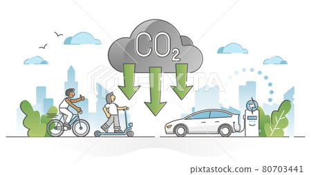 CO2 carbon dioxide emission reduction by alternative energy outline concept CO2 carbon dioxide emission reduction by alternative energy outline concept 80703441