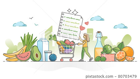 Food balance as healthy eating products choice while shopping outline concept 80703479