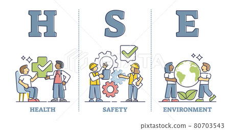 HSE as health, safety and environment protection standard outline diagram 80703543