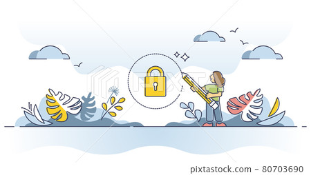 Identity online protection and secured person data safety outline concept 80703690