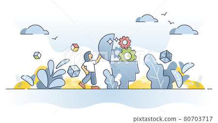 Understanding mind, knowledge and education inside smart head outline concept 80703717