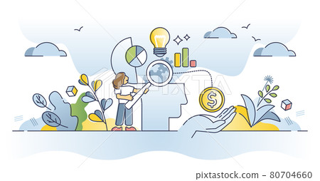 Consumer behavior research and client thinking prediction outline concept Consumer behavior research and client thinking prediction outline concept 80704660