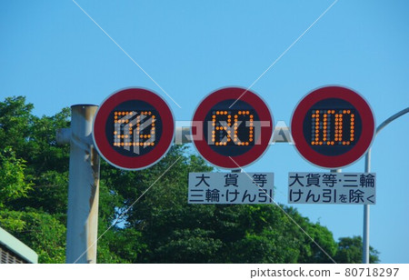 Expressway Speed limit Electronic signboard 80718297