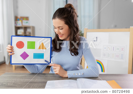 teacher showing shapes in online class at home teacher showing shapes in online class at home 80728498