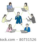 Businessmen and businesswomen working remotely 80731526