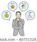 Middle-aged and older men worried 80731528