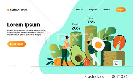 Tiny people choosing food for ketogenic diet Tiny people choosing food for ketogenic diet 80740844