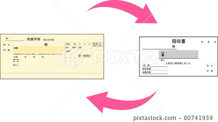 交付賬單和收據的圖片 交付賬單和收據的圖片 80741939