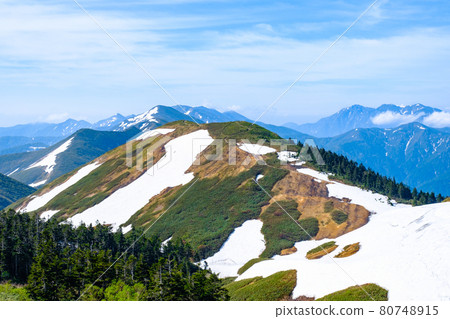 初夏登山牧畑山(井脊路線):從牧畑山到牧畑山的風景 初夏登山牧畑山(井脊路線):從牧畑山到牧畑山的風景 80748915