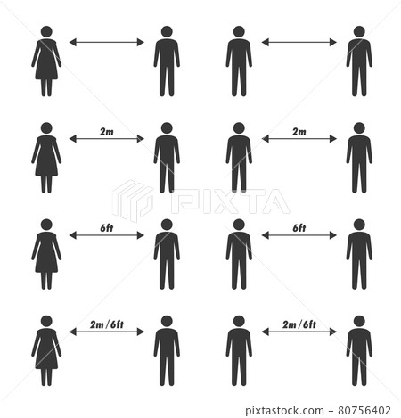 Set of social distance pictograms: 2m 6ft separated male and female icons and arrows Set of social distance pictograms: 2m 6ft separated male and female icons and arrows 80756402