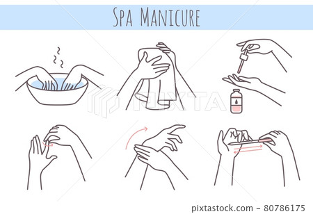 Spa manicure treatment steps. Cleanse, soak, moisturise, massage. Cut, file, shape. Nail beauty care vector illustration Spa manicure treatment steps. Cleanse, soak, moisturise, massage. Cut, file, shape. Nail beauty care vector illustration 80786175