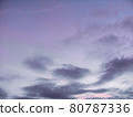 Dusk sky 80787336