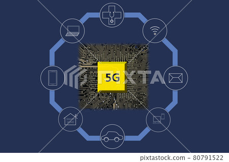 5G先進通訊網絡 80791522