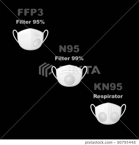 Face white breathing mask different types on black 80795448