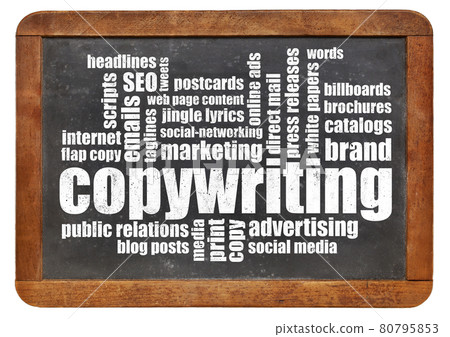 copywriting word cloud on blackboard 80795853