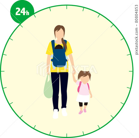 年輕家庭主婦的 24 小時 80804853