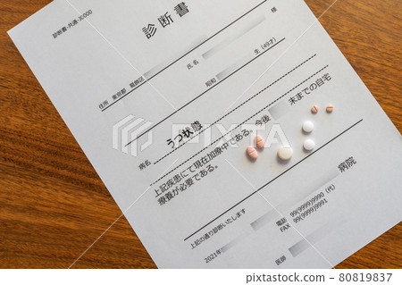 鬱悶的狀態。受薪工人因壓力而發展出的疾病醫療證明 80819837