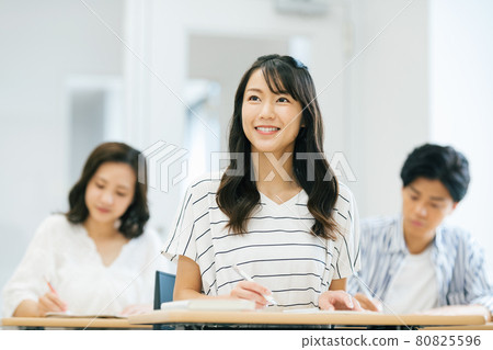 講課的年輕女子拍攝合作:中央工業大學附屬日本語學校 講課的年輕女子拍攝合作:中央工業大學附屬日本語學校 80825596