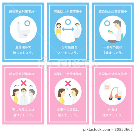 感染控制措施 無主線呼叫 Pop 1 80833665