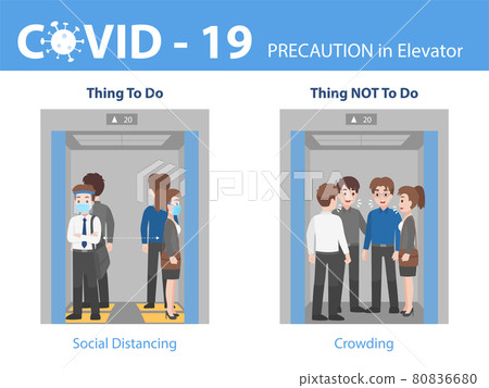 Info-graphic do and don't People social distancing with crowding in lift Info-graphic do and don't People social distancing with crowding in lift 80836680