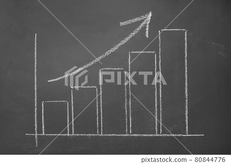 Hand drawn growing Business bar chart on blackboard. Business growth concept Hand drawn growing Business bar chart on blackboard. Business growth concept 80844776