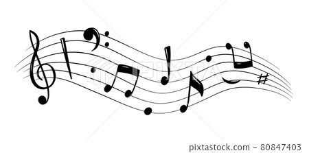 Music notes on Scale. Vector illustration - Stock Illustration ...