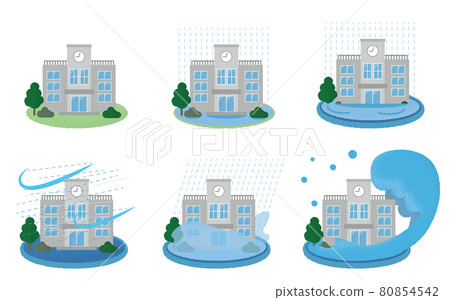 Vector illustration set for schools suffering from floods 80854542