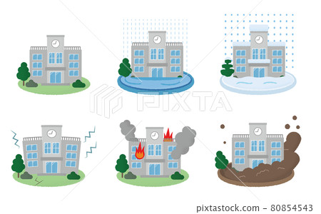 Vector illustration set for schools suffering from disasters: floods, snow damage, earthquakes, fires, landslides 80854543