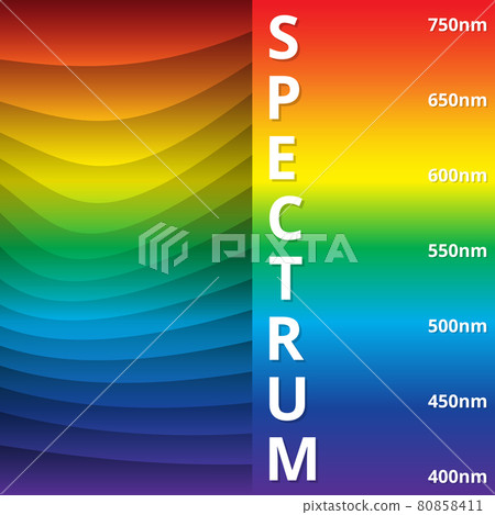 Abstract colorfull background. Rainbow. Visible spectrum. Childish design template. Vector Illustration. EPS10. Spectral flowing waves. Design element for technology, science or modern concept. Abstract colorfull background. Rainbow. Visible spectrum. Childish design template. Vector Illustration. EPS10. Spectral flowing waves. Design element for technology, science or modern concept. 80858411