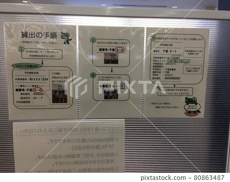 豐中市千里圖書館租借手續信息板 80863487