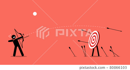 Failing to hit the target. 80866103