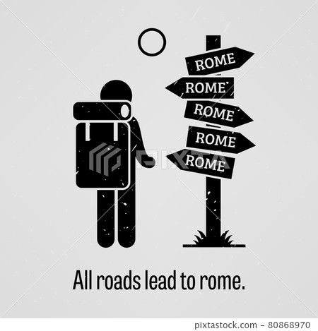 All Roads Lead to Rome. A motivational and inspirational poster representing the proverb sayings, All Roads Lead to Rome with simple human pictogram. 80868970