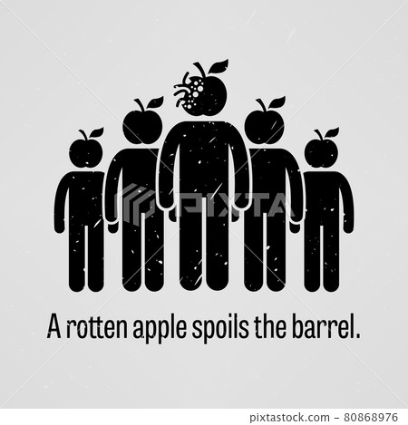 A Rotten Apple Spoils the Barrel. A motivational and inspirational poster representing the proverb sayings, A Rotten Apple Spoils the Barrel with simple human pictogram. A Rotten Apple Spoils the Barrel. A motivational and inspirational poster representing the proverb sayings, A Rotten Apple Spoils the Barrel with simple human pictogram. 80868976