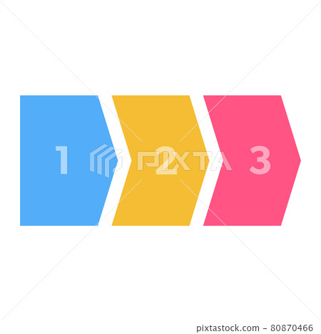 Flow illustration or drawing 80870466