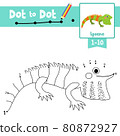 Dot to dot educational game and Coloring book Iguana animal cartoon character vector illustration 80872927